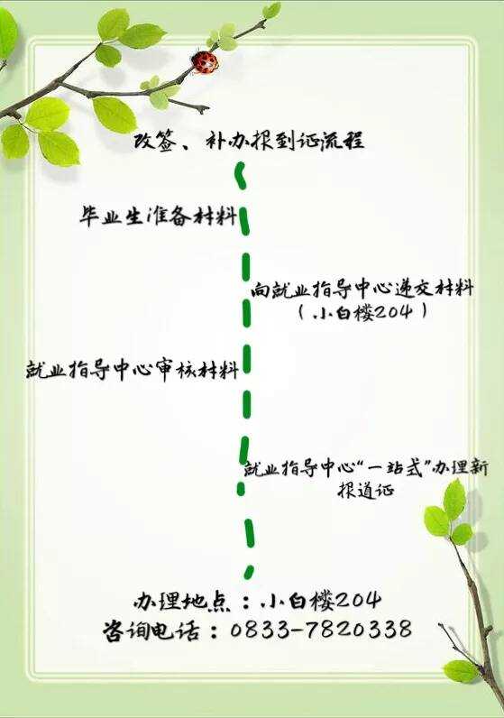 改签、补办报到证流程六、报 到领取报到证后，毕业生务必要按照报到证上